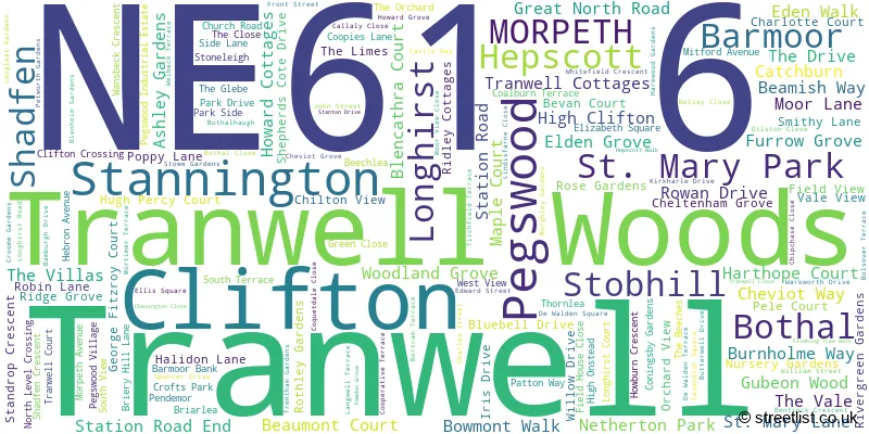 A word cloud for the NE61 6 postcode